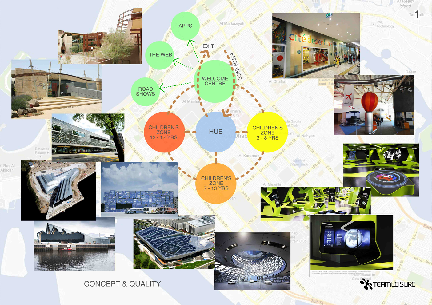 Concept Image Boards